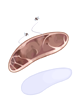 Mystery Meat